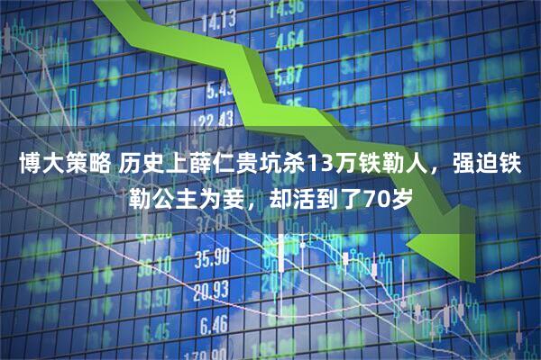博大策略 历史上薛仁贵坑杀13万铁勒人，强迫铁勒公主为妾，却活到了70岁